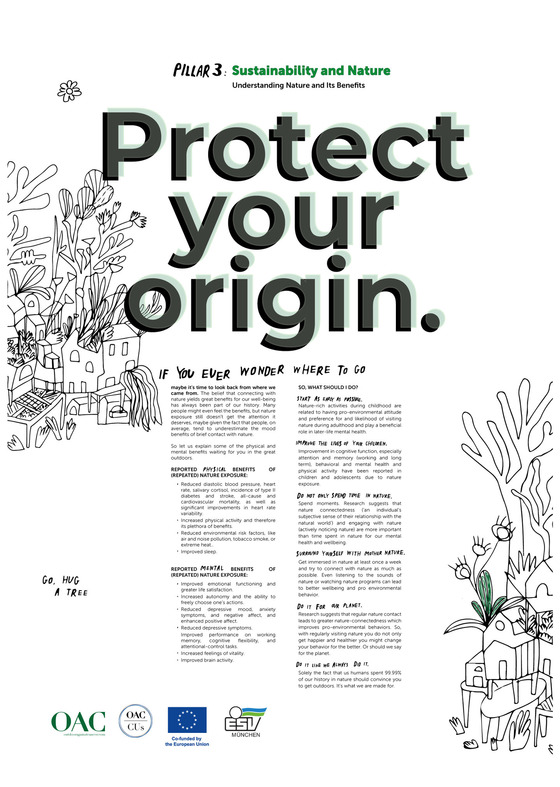 OACCUS Fact Sheet Posters: Pillar III &ndash; Sustainability & Nature